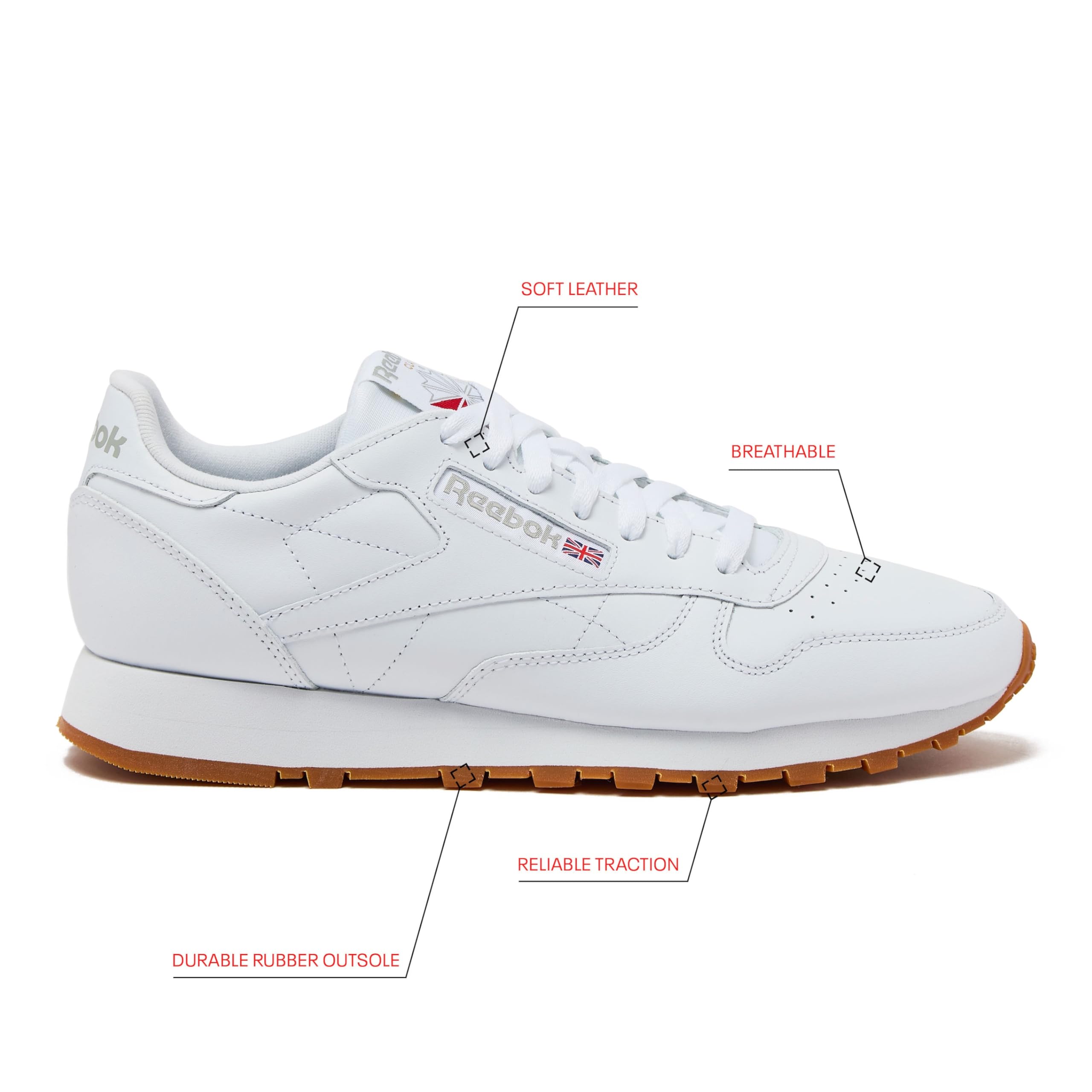Reebok Classic Leather Sneaker - đánh giá và giá Men Shoes Reebok