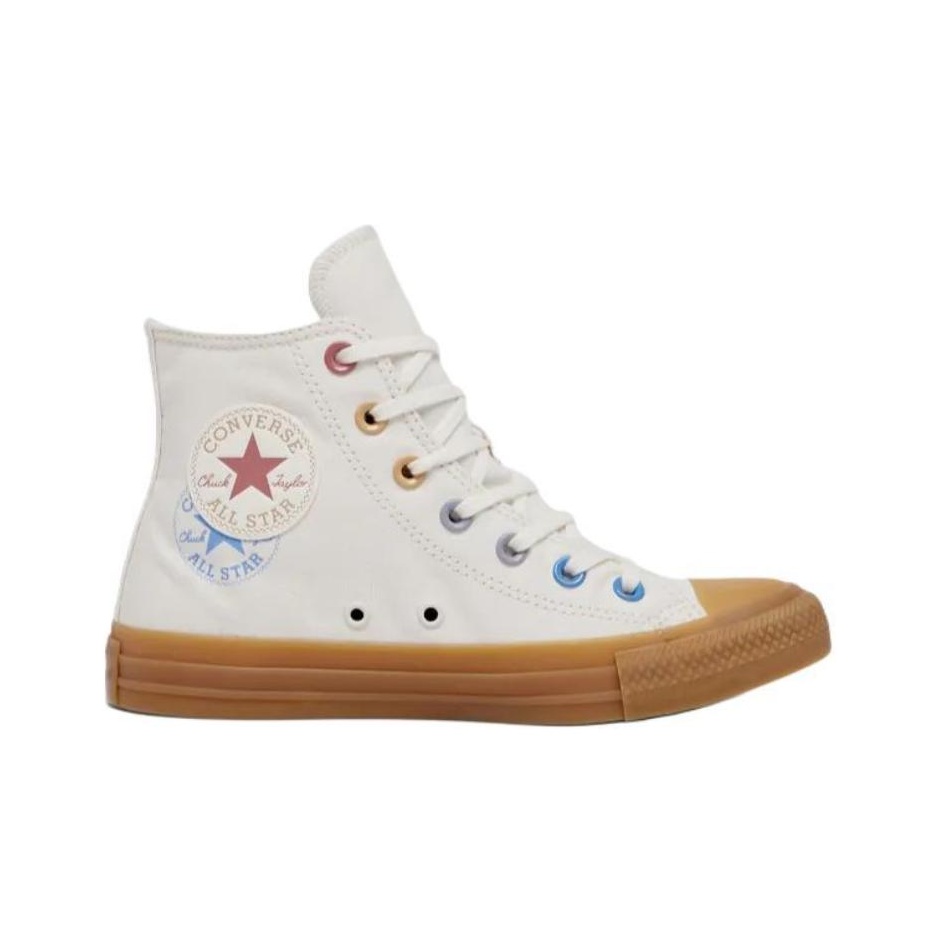 Converse All Star Canvas Shoes - đánh giá và giá Men'S Shoes Converse